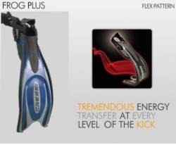 large Frog10 92110 zoom