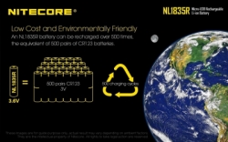 large NITECORE BATTERY NL1835R 07